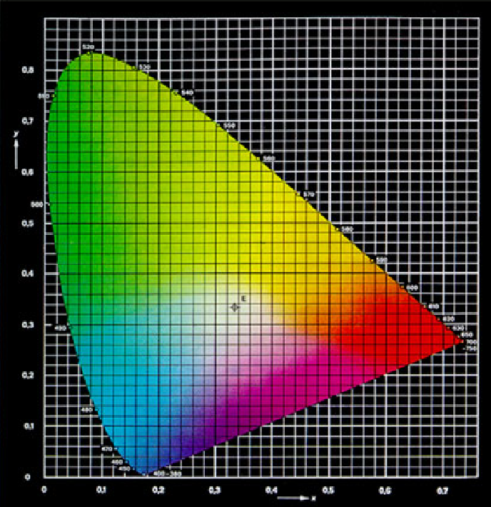 热҈到҈融҈化!快给你的户外LED大屏降降温! 热҈到҈融҈化!快给你的户外LED大屏降降温!