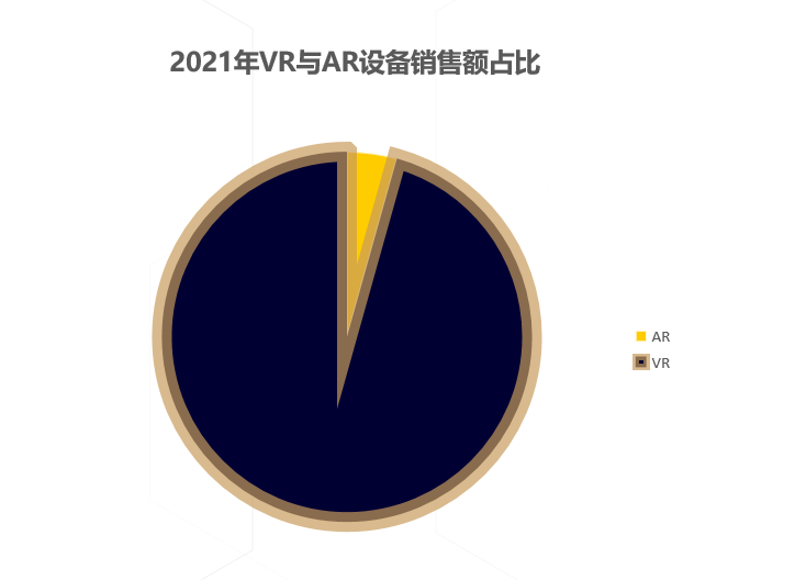 “Mini LED+VR”擦出了怎样的火花？