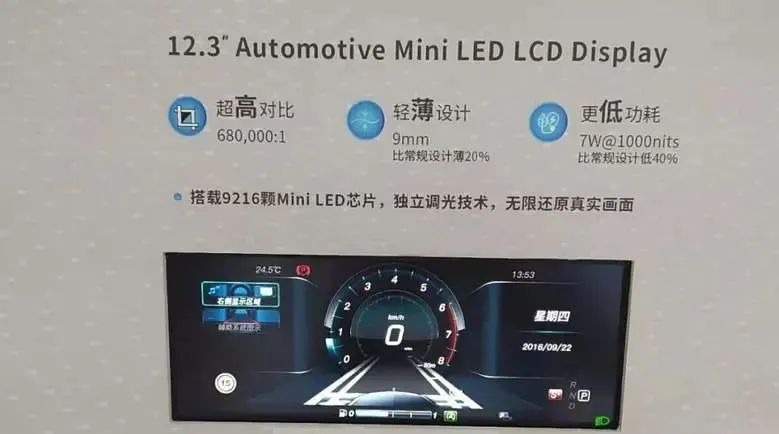 Mini LED上车进度如何？