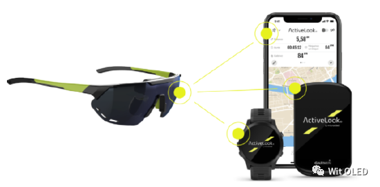 MicroOLED推出2.0版本透明平视显示器 MicroOLED推出2.0版本透明平视显示器