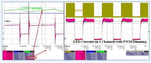 多灯串系统的数字LED驱动器解决方案