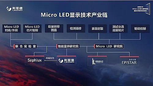 LED挺近P0.4，大厂们的终极梦想？