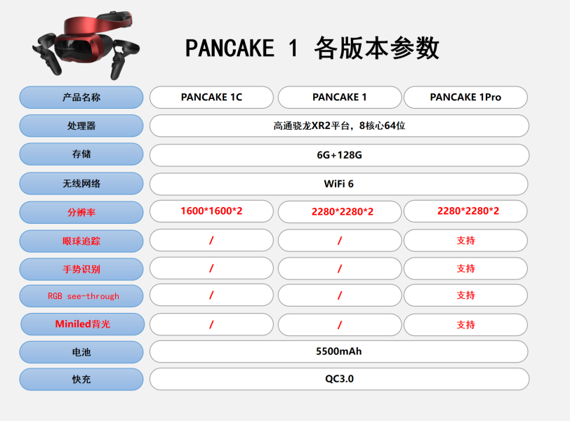 新品，投产，厂商策略，近期Mini LED背光相关动态
