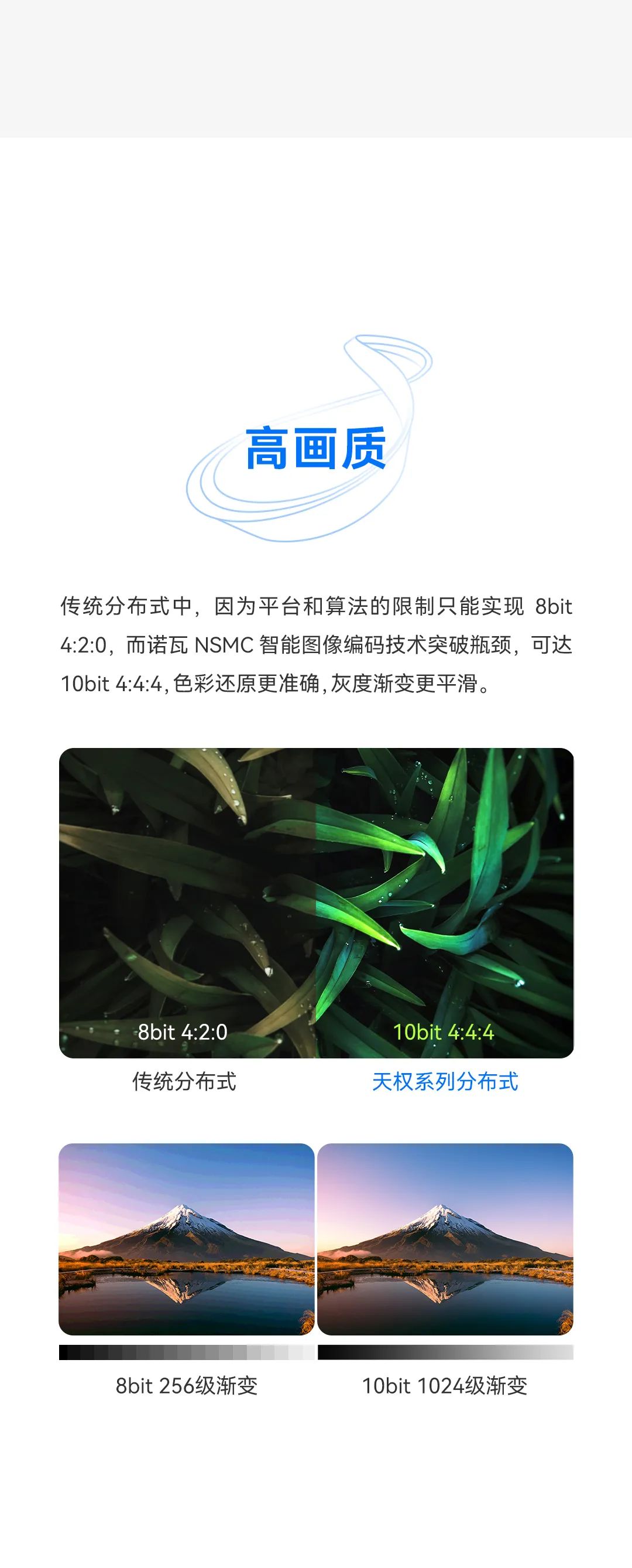诺瓦天权分布式 | 智能编码 画质为王
