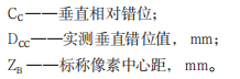 关于LED显示屏产品规范中一些指标的探讨
