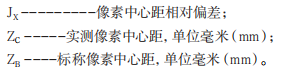 关于LED显示屏产品规范中一些指标的探讨