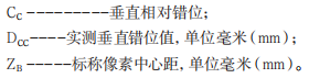 关于LED显示屏产品规范中一些指标的探讨