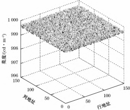 基于 FPGA 的 LED 显示屏非均匀度校正方法