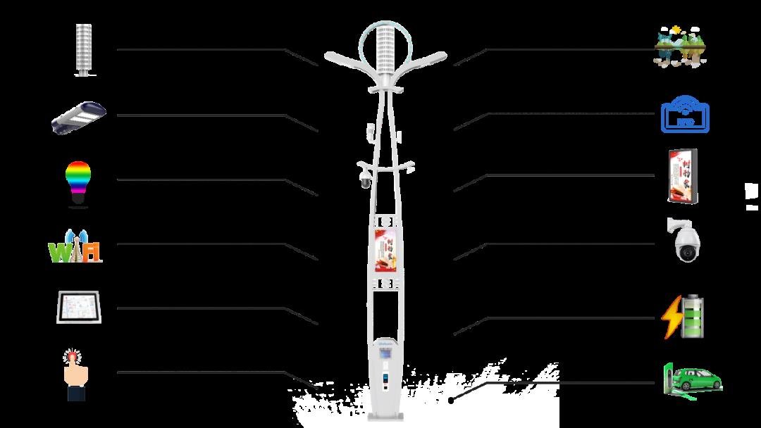 探馆2022光亚展！洲明九大沉浸场景打造科技盛宴