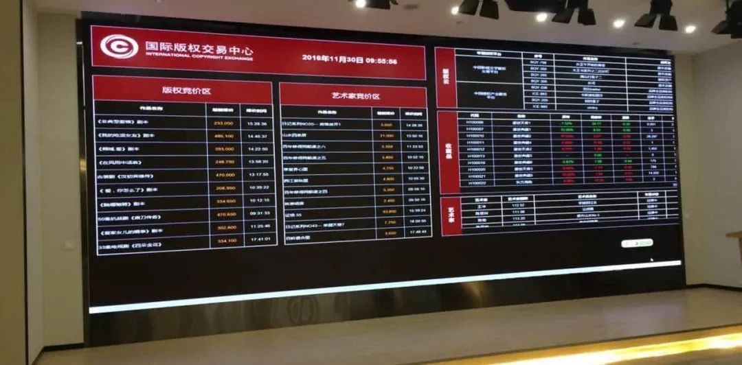 上海数据交易所“首单”,GQY助力国网电力数据第一次开启“商用”之窗! 上海数据交易所“首单”,GQY助力国网电力数据第一次开启“商用”之窗!