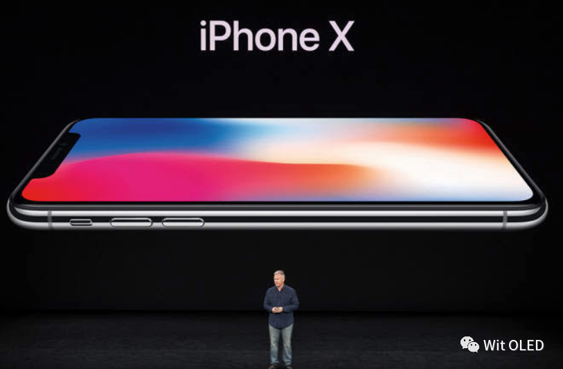 韩国Q1手机OLED驱动芯片市占率第一