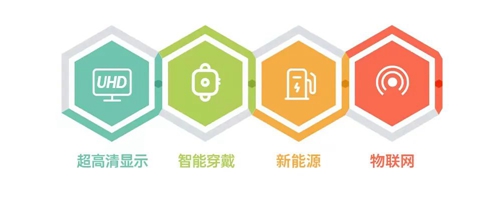 国星光电吉利产业园项目主体结构全面封顶