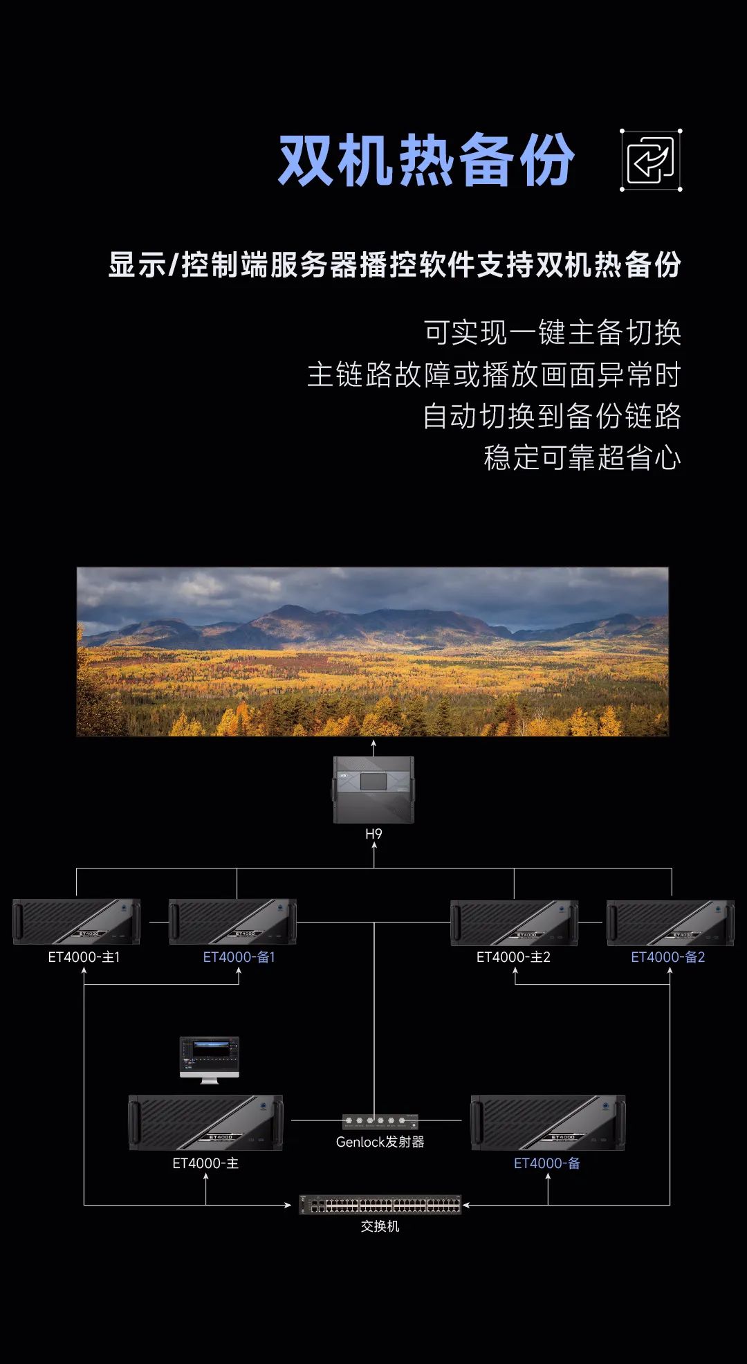 Kompass FX3 | 全面升级，演绎创意视界