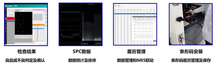 全球首家推出 µLED钢网AOI检测设备！助力 µLED封装模组企业提质增效。