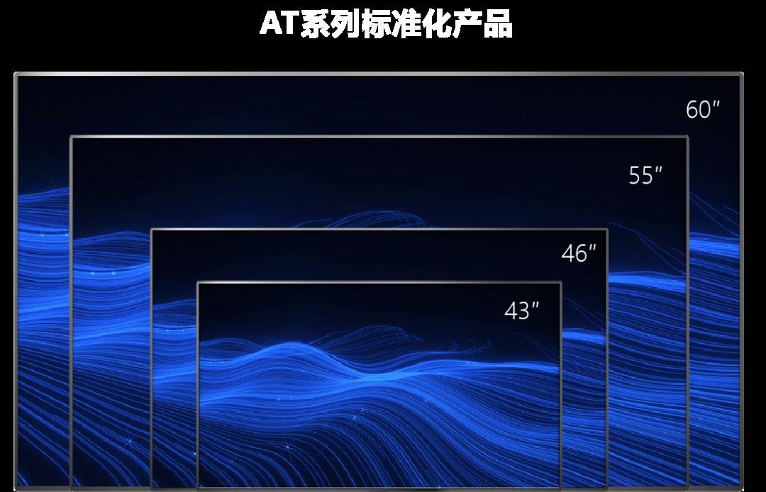 AET阿尔泰科研｜预见LED显示“新蓝海”