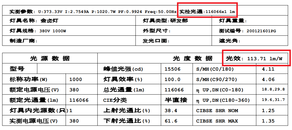 行业首创！新型超导材料大功率LED灯光围网捕鱼灯问世