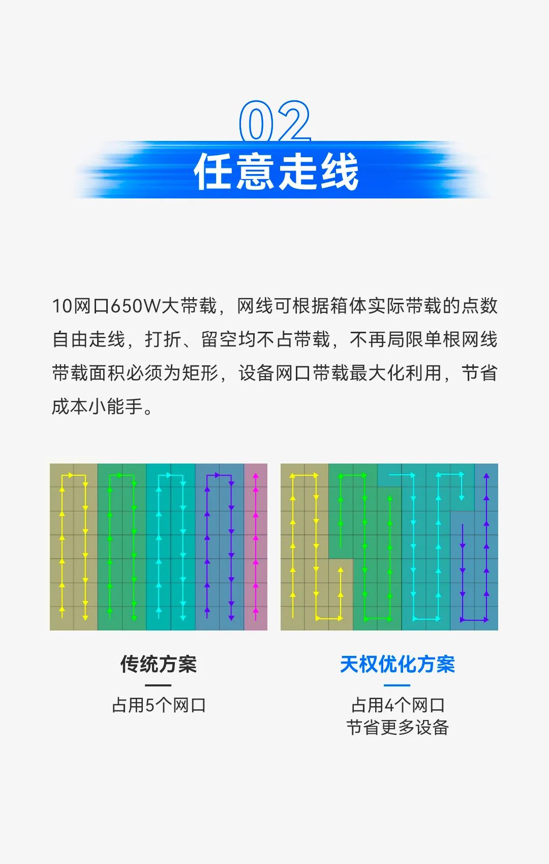 诺瓦星云天权分布式 | 大道至简 超凡二合一
