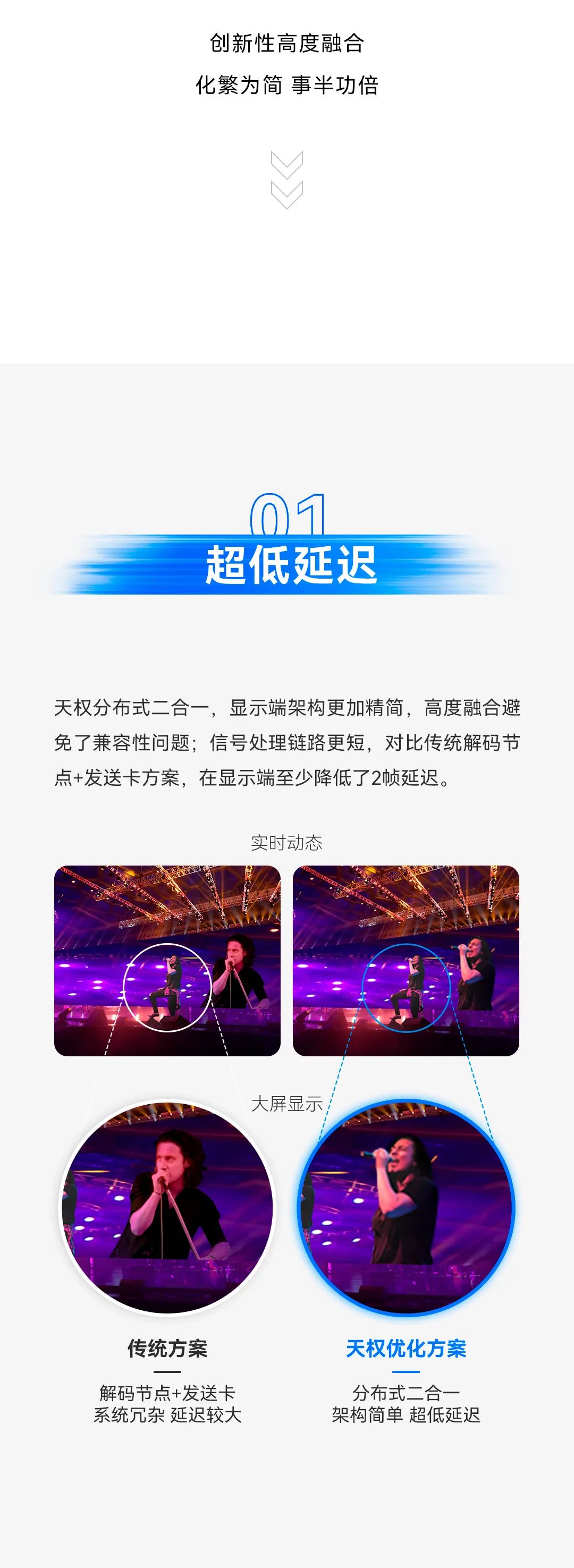 诺瓦星云天权分布式 | 大道至简 超凡二合一