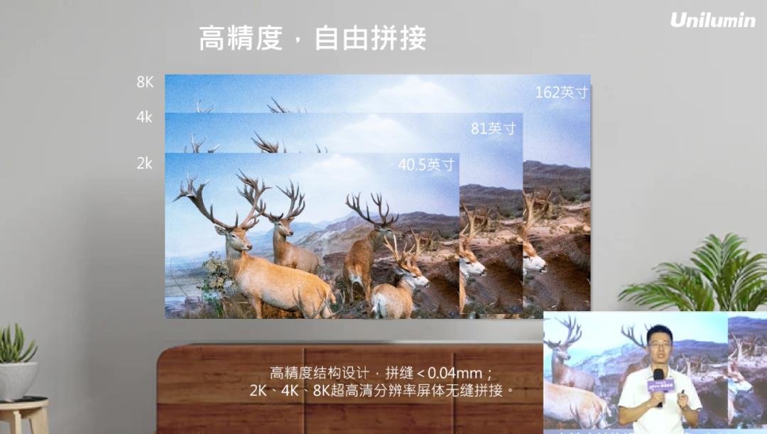 藏不住了，Micro LED赛道即将起飞，他们是赢家？