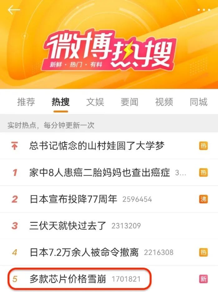 芯片价格暴跌，影响LED照企过日子？木林森、公牛回应……事实没错！