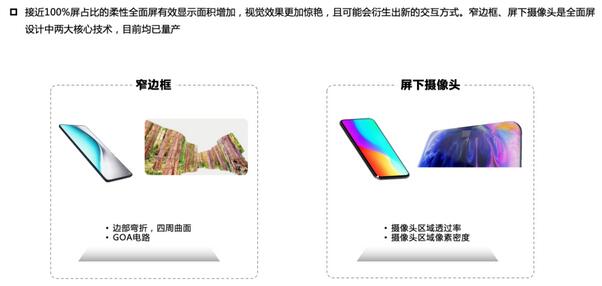 央视对话欧阳钟灿院士：显示屏如何变得越来越柔软？