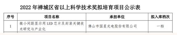 国星光电成功入选2022年禅城区省以上科学技术奖拟培育项目