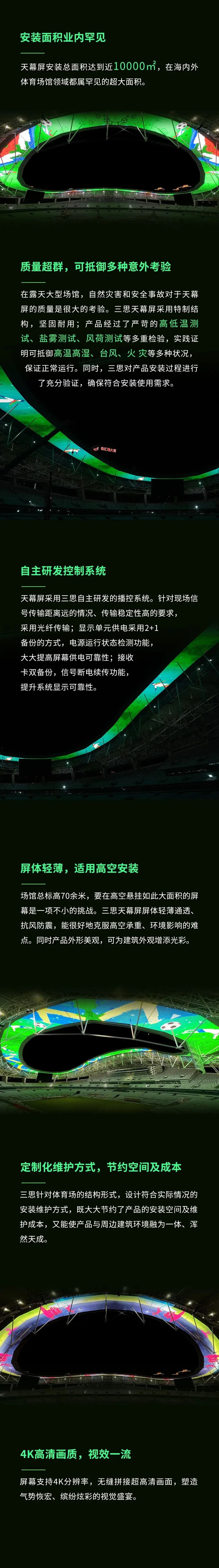 重磅！三思近10000㎡天幕屏耀显上海“八万人”体育场