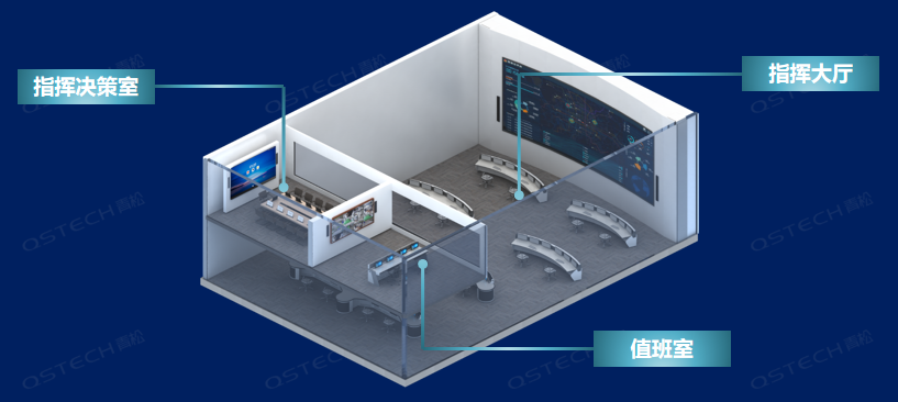 青松亮相第十一届智慧安防技术交流培训会
