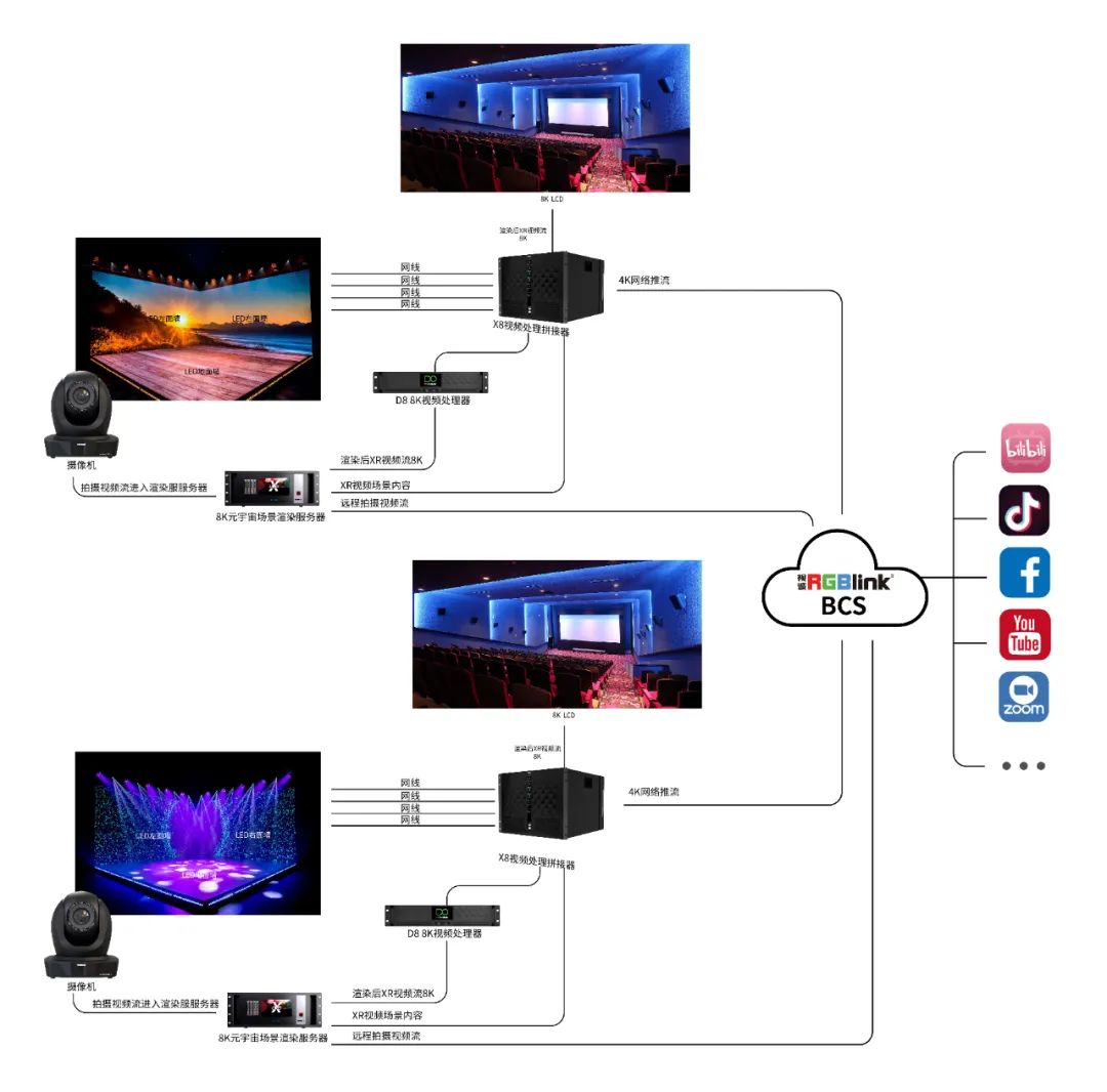 喜讯丨视诚科技荣获“2022中国元宇宙创新应用大赛”优胜奖