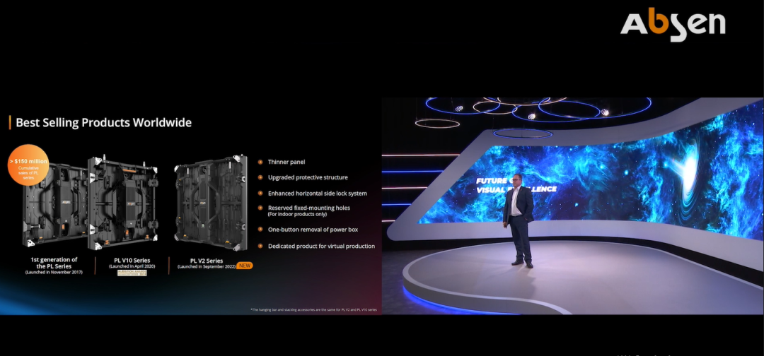 艾比森2022线上秋季发布会圆满落幕，多款新产品精彩亮相