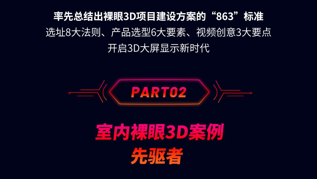 不止是户外！大屏+内容，联建光电开启室内裸眼3D新时代