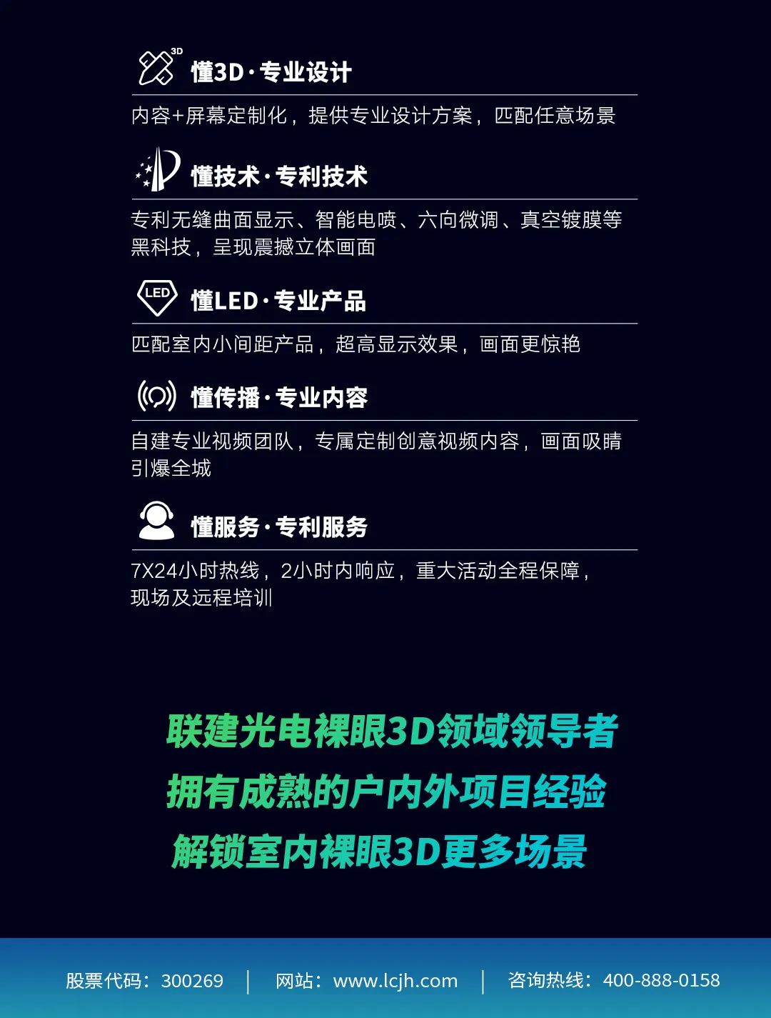 不止是户外！大屏+内容，联建光电开启室内裸眼3D新时代