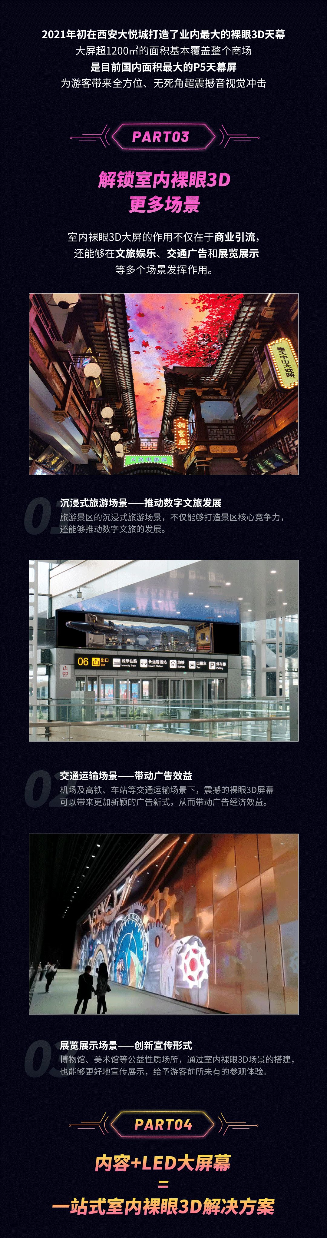 不止是户外！大屏+内容，联建光电开启室内裸眼3D新时代