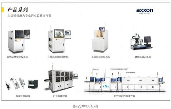 涉及产品和技术， 设备厂商又有哪些新动态？