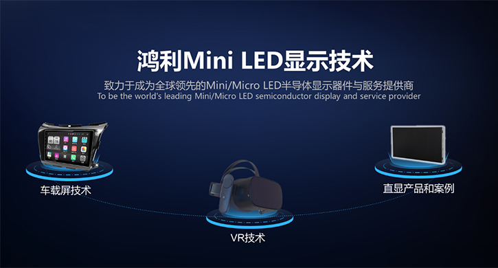 链接未来之旅丨鸿利智汇LED体验馆媒体发布会 链接未来之旅丨鸿利智汇LED体验馆媒体发布会