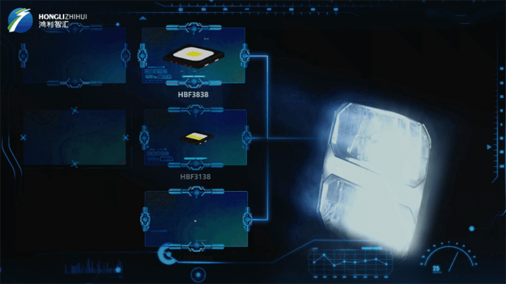 链接未来之旅丨鸿利智汇LED体验馆媒体发布会 链接未来之旅丨鸿利智汇LED体验馆媒体发布会