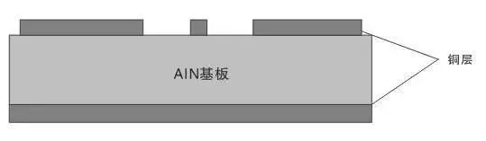 什么是大功率LED封装技术？SMD封装和COB封装如何推动