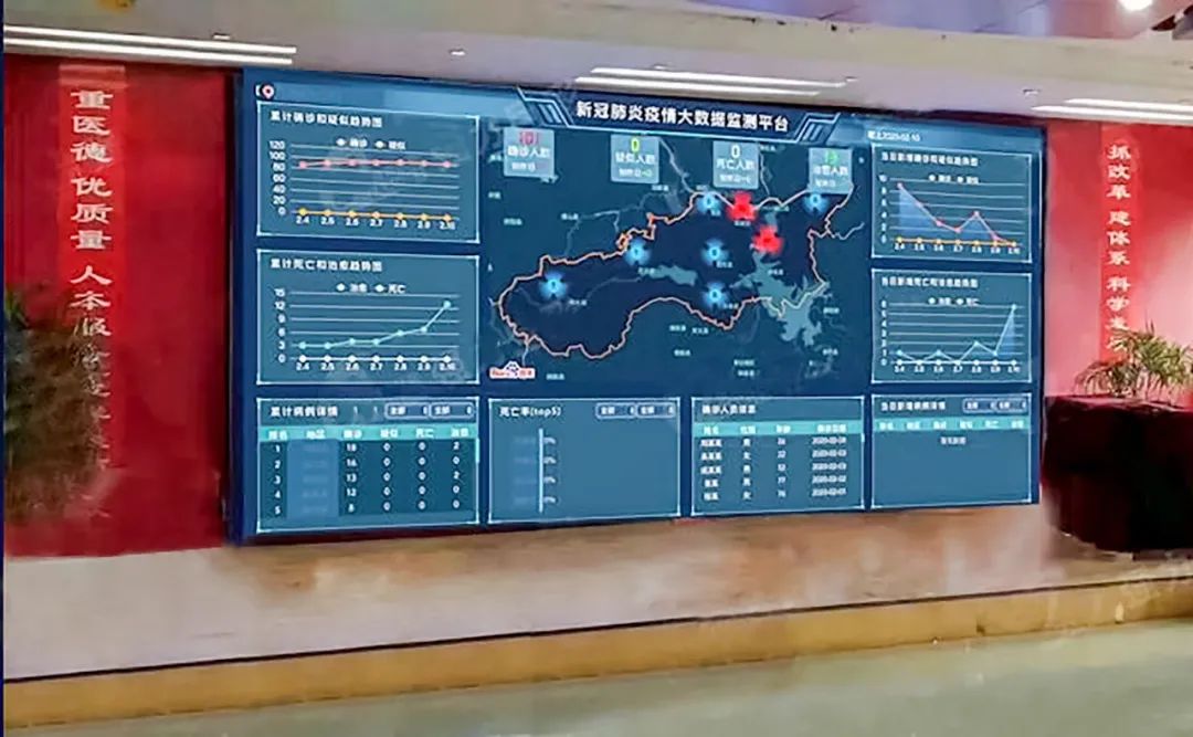 LED显示屏大显身手,智慧医疗体系进入“超高清时代” LED显示屏大显身手,智慧医疗体系进入“超高清时代”