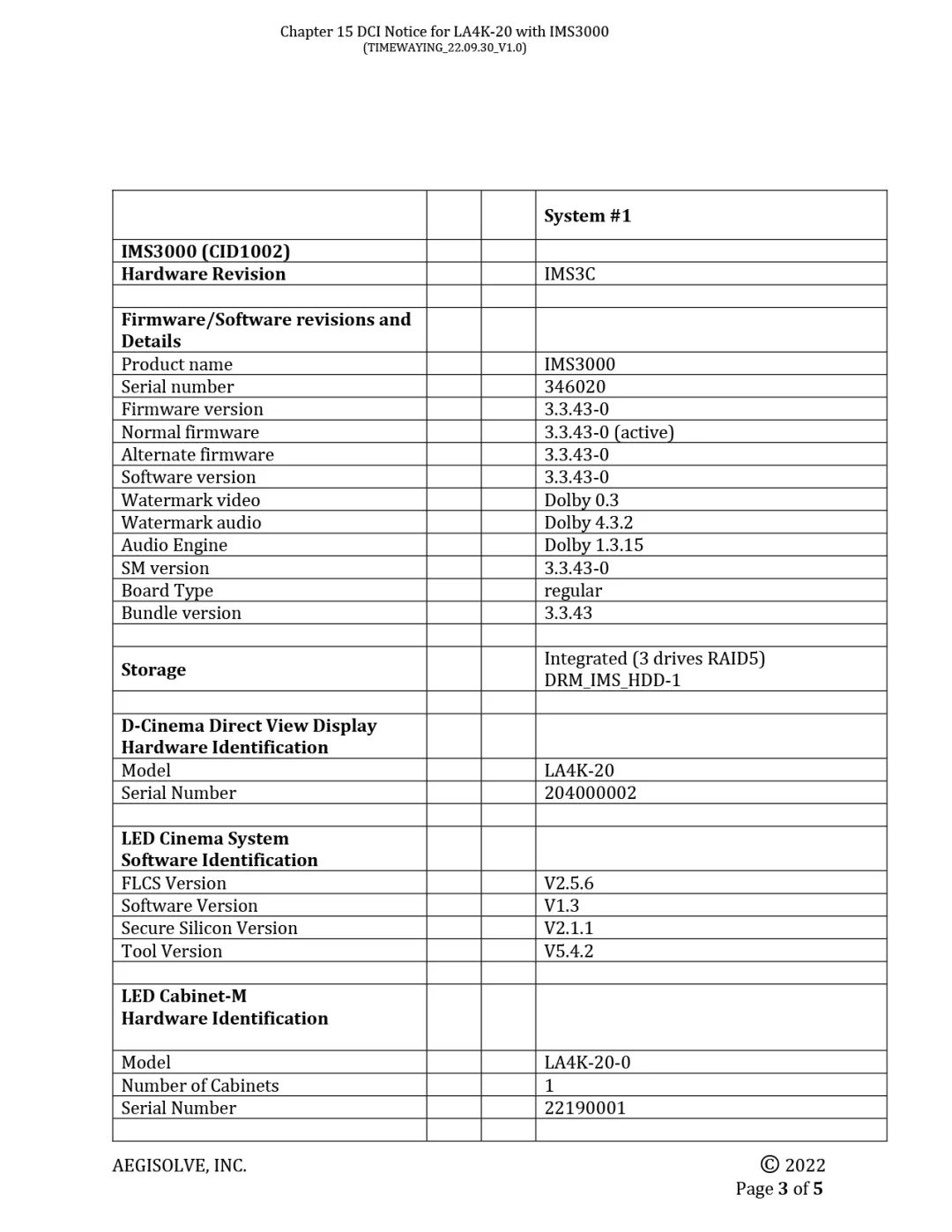 电影放映的新里程碑：20米LED巨幕电影屏正式进入商用