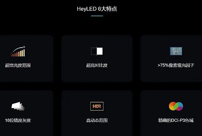 20米荧幕!LED电影屏这一步为啥如此重要? 20米荧幕!LED电影屏这一步为啥如此重要?