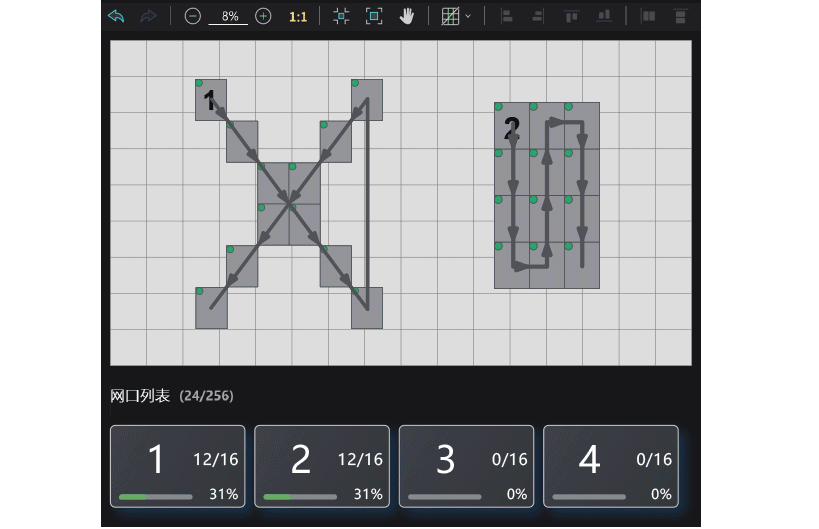 小巧妙用，诺瓦2K屏显示控制新标配！