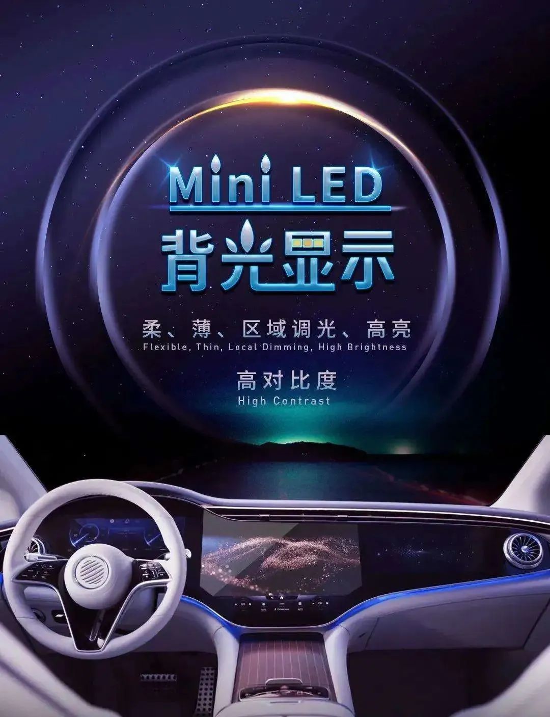车载Mini LED持续升温 新能源车企率先“上车” 车载Mini LED持续升温 新能源车企率先“上车”