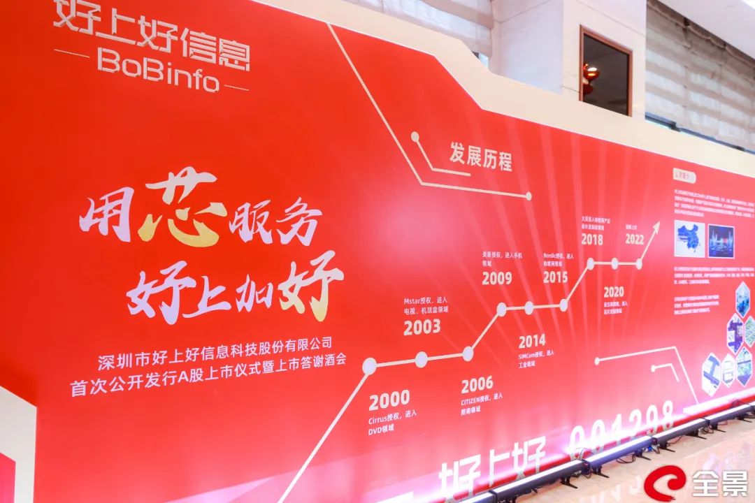 去年照明领域营收3.35亿元！这家深圳企业，昨日敲钟上市！