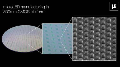 这家厂商展示最新红光Micro LED，助力实现AR全彩显示