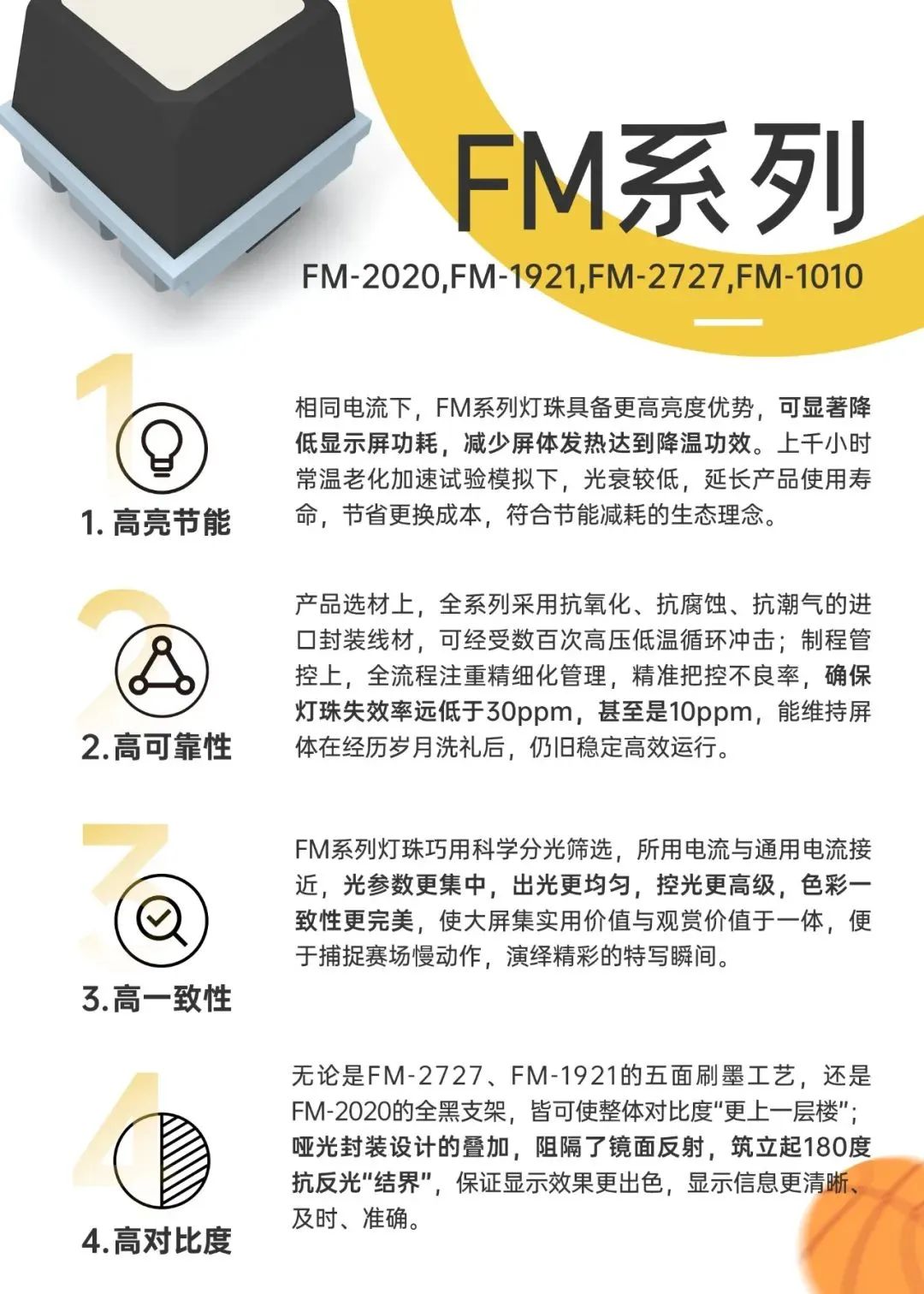 NBA顶级赛事认证，国星光电耀炫国际舞台