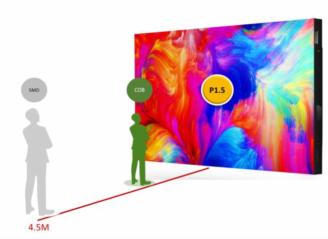 【中麒光电】追求更小间距，COB与SMD哪个才是更优解？