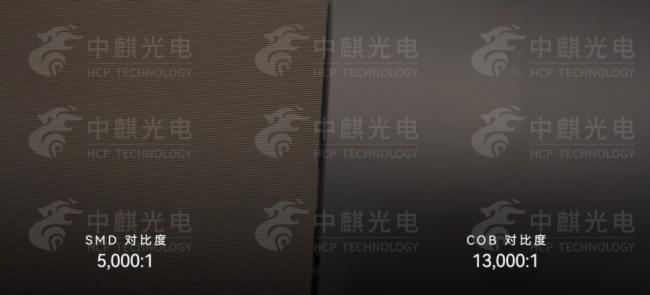 【中麒光电】追求更小间距，COB与SMD哪个才是更优解？
