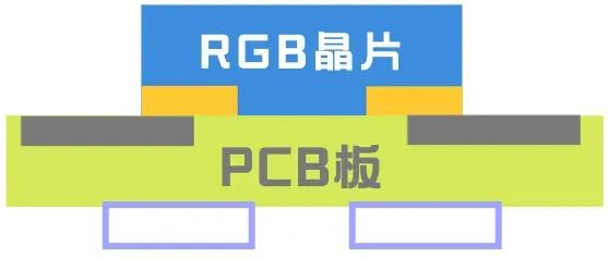 “双碳”绿色浪潮已来，且看海康威视节能系列LED如何乘风破浪！