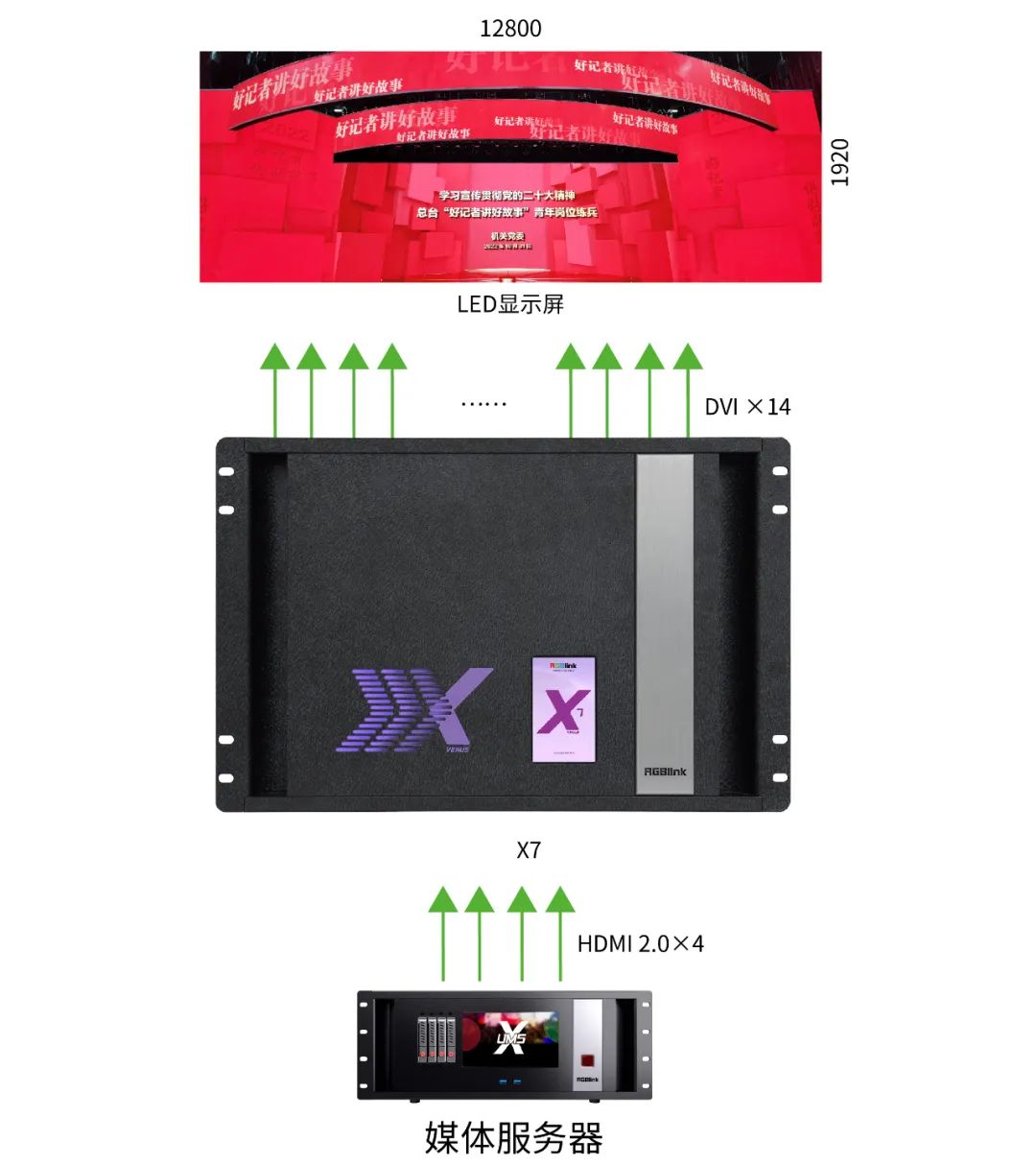 央视案例｜好记者讲好故事，我们在现场聆听！