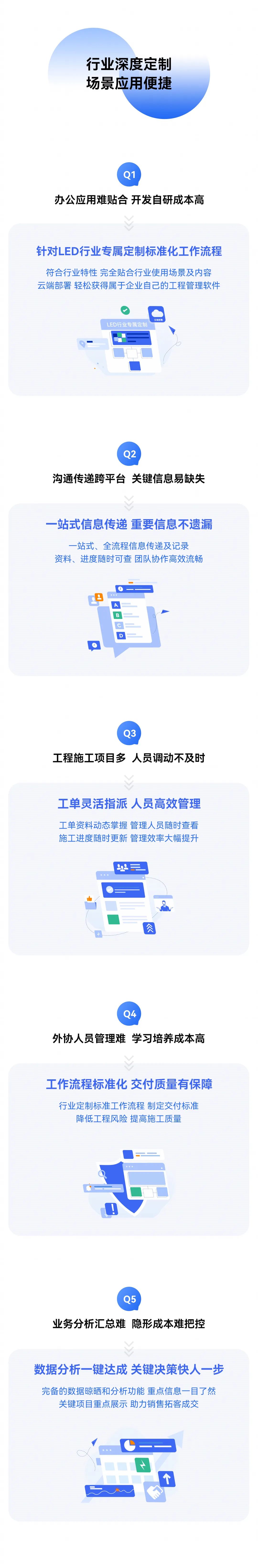 诺瓦屏老板 | 全新工程管理 现已开放预约